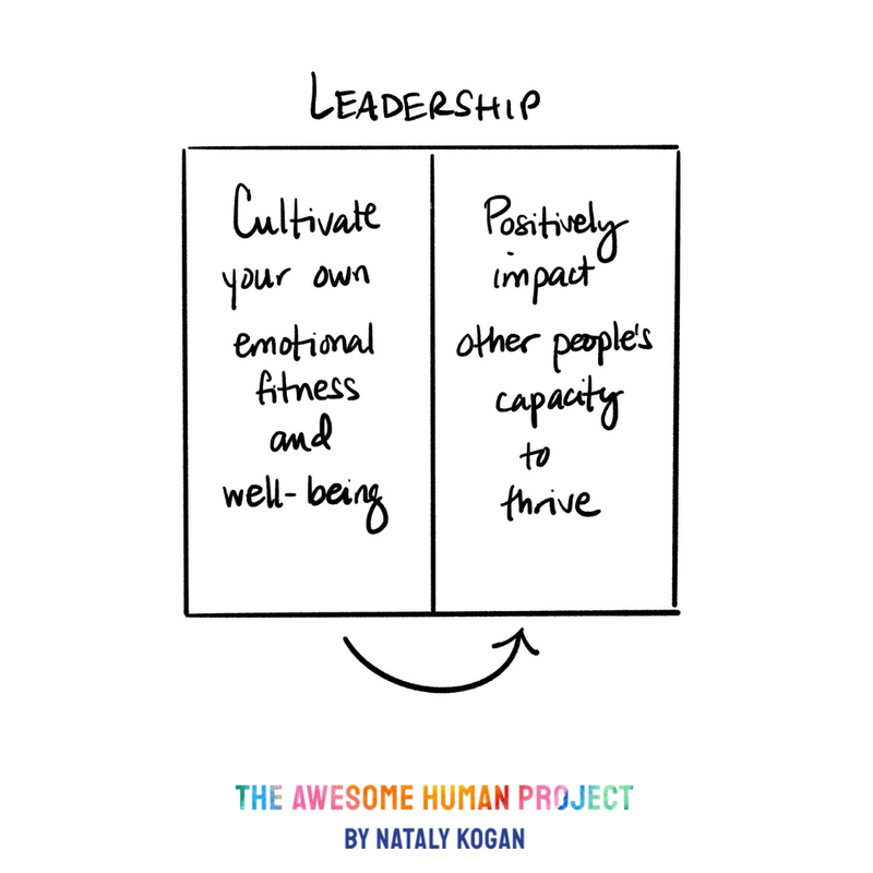 leadership illustration