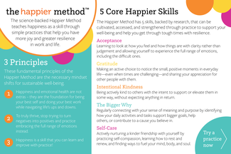 The Happier Method Overview